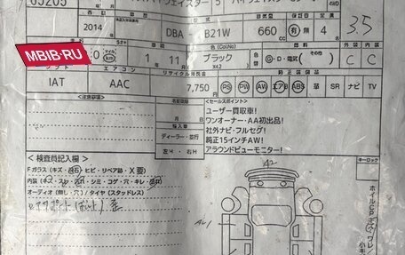 Nissan Dayz I рестайлинг, 2014 год, 450 000 рублей, 16 фотография