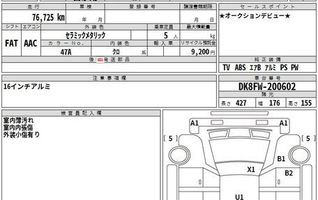 Mazda CX-3 I, 2021 год, 1 100 272 рублей, 3 фотография