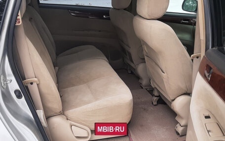 Toyota Ipsum II, 2002 год, 670 000 рублей, 19 фотография