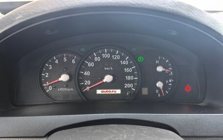 KIA Sorento IV, 2005 год, 580 000 рублей, 13 фотография