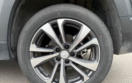 Changan CS35 Plus, 2023 год, 1 322 125 рублей, 23 фотография