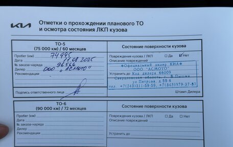 KIA Sorento IV, 2021 год, 4 000 000 рублей, 22 фотография