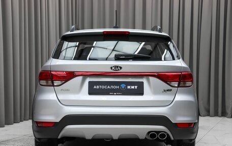 KIA Rio IV, 2020 год, 1 695 000 рублей, 5 фотография