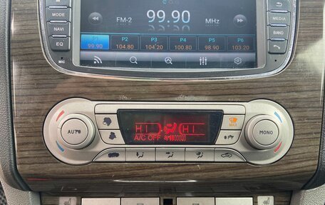 Ford Focus II рестайлинг, 2008 год, 670 000 рублей, 21 фотография