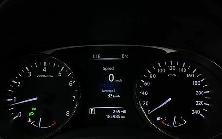 Nissan X-Trail, 2015 год, 1 672 000 рублей, 17 фотография