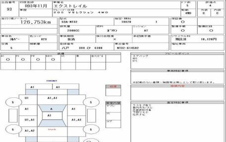 Nissan X-Trail, 2021 год, 2 275 000 рублей, 28 фотография