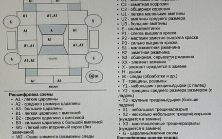 Nissan X-Trail, 2021 год, 2 275 000 рублей, 29 фотография