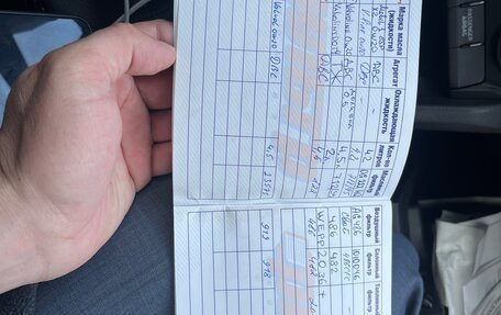 Skoda Karoq I, 2021 год, 2 500 000 рублей, 15 фотография