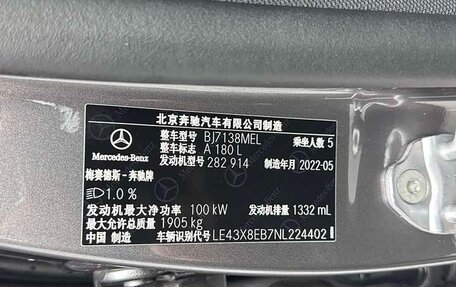 Mercedes-Benz A-Класс, 2022 год, 1 700 123 рублей, 22 фотография