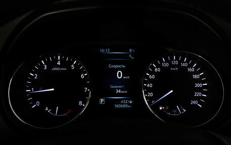 Nissan X-Trail, 2016 год, 1 849 000 рублей, 22 фотография