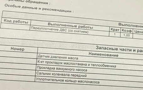 BMW 1 серия, 2012 год, 1 650 000 рублей, 24 фотография