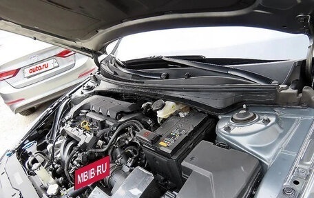 Hyundai Avante, 2022 год, 1 598 099 рублей, 19 фотография