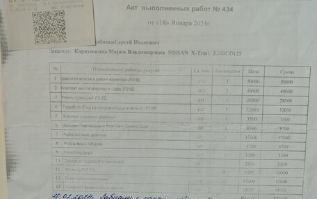 Nissan X-Trail, 2015 год, 1 520 000 рублей, 16 фотография