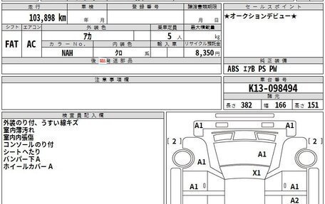 Nissan March IV, 2022 год, 650 272 рублей, 3 фотография