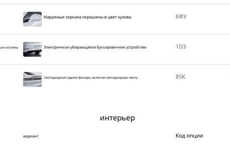 Porsche Cayenne III, 2026 год, 19 000 000 рублей, 7 фотография