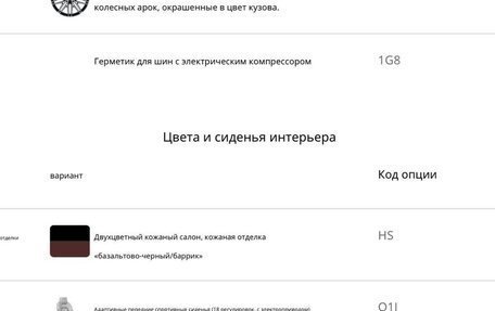 Porsche Cayenne III, 2026 год, 19 000 000 рублей, 8 фотография