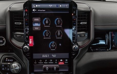 Rambler 1500, 2025 год, 9 390 000 рублей, 29 фотография