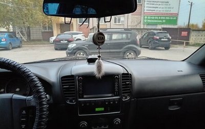 KIA Sorento IV, 2008 год, 664 000 рублей, 1 фотография