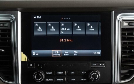 Porsche Macan I рестайлинг, 2018 год, 3 750 000 рублей, 24 фотография