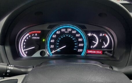 Toyota Venza I, 2016 год, 2 149 000 рублей, 10 фотография