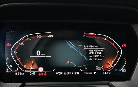 BMW 1 серия, 2021 год, 2 738 001 рублей, 10 фотография