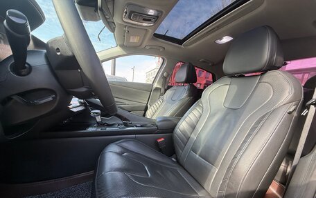 Hyundai Avante, 2022 год, 2 090 000 рублей, 5 фотография