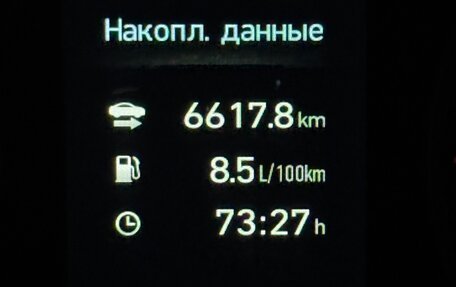 Hyundai Tucson III, 2019 год, 2 540 000 рублей, 15 фотография