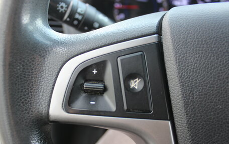 Hyundai Solaris II рестайлинг, 2015 год, 967 000 рублей, 19 фотография