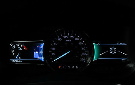 Ford Explorer VI, 2019 год, 3 149 000 рублей, 12 фотография