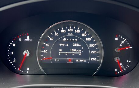 KIA Sorento III Prime рестайлинг, 2016 год, 3 150 000 рублей, 20 фотография