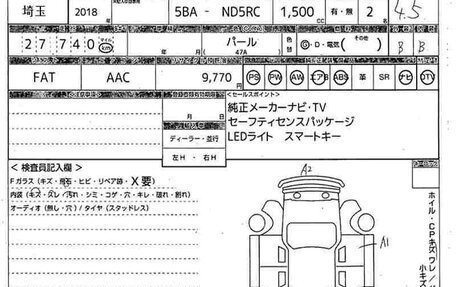 Mazda Roadster IV (ND), 2018 год, 2 099 000 рублей, 22 фотография