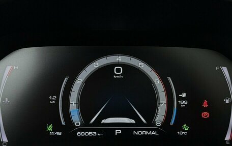 Haval F7 I, 2021 год, 2 050 000 рублей, 6 фотография