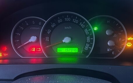 KIA Sorento IV, 2007 год, 750 000 рублей, 7 фотография