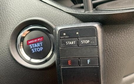 Toyota C-HR I рестайлинг, 2023 год, 1 950 099 рублей, 22 фотография