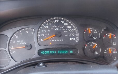 Chevrolet Tahoe II, 2004 год, 750 000 рублей, 6 фотография