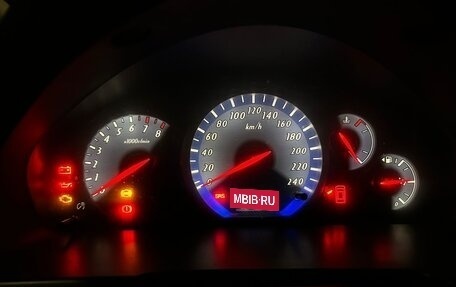 Mitsubishi Grandis, 2007 год, 450 000 рублей, 3 фотография