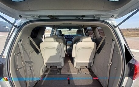 KIA Carnival III, 2019 год, 2 690 000 рублей, 24 фотография