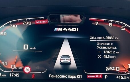 BMW 4 серия, 2021 год, 8 000 000 рублей, 9 фотография