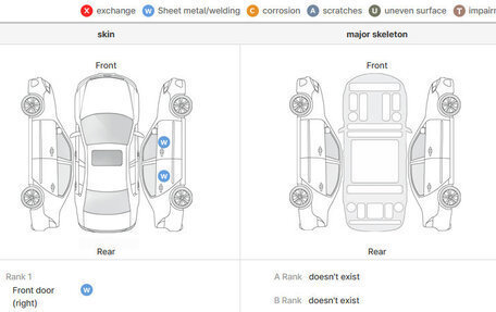 Chevrolet TrailBlazer, 2021 год, 2 143 000 рублей, 23 фотография