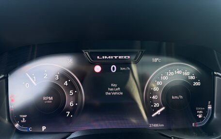 Rambler 1500, 2024 год, 9 500 000 рублей, 22 фотография