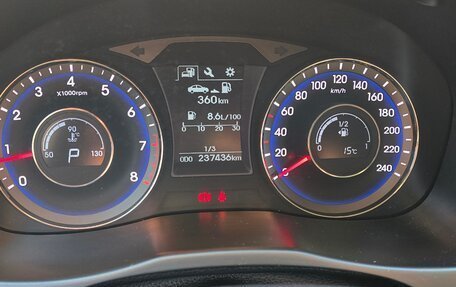 Hyundai i40 I рестайлинг, 2015 год, 1 000 000 рублей, 1 фотография