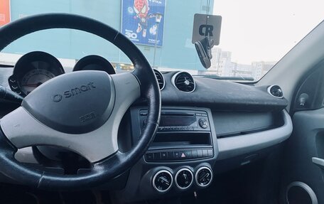 Smart Forfour I, 2005 год, 350 000 рублей, 6 фотография