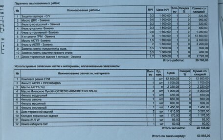 Skoda Rapid I, 2019 год, 1 100 000 рублей, 3 фотография