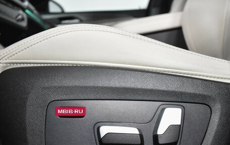 BMW X4, 2020 год, 4 800 000 рублей, 21 фотография