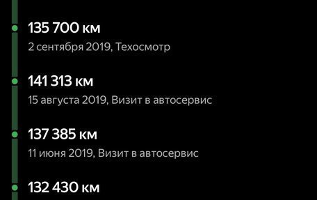 Jeep Grand Cherokee, 2012 год, 1 920 000 рублей, 33 фотография