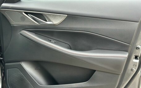 Changan CS35 Plus, 2024 год, 1 980 000 рублей, 23 фотография