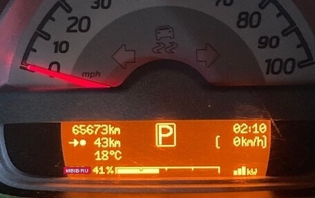 Smart Fortwo III, 2013 год, 850 000 рублей, 6 фотография