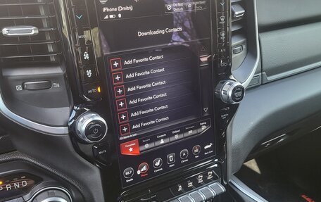 Rambler 1500, 2020 год, 6 999 999 рублей, 14 фотография