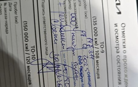 KIA Sorento IV, 2021 год, 3 300 000 рублей, 21 фотография