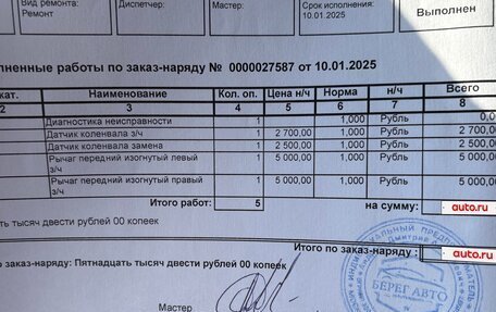 Volkswagen Passat B5+ рестайлинг, 2001 год, 625 000 рублей, 36 фотография